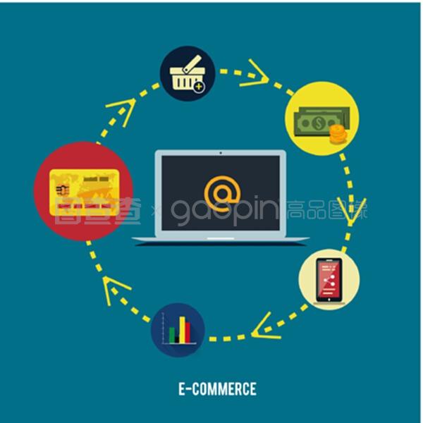 電子商務信息圖采購 概念、優勢與實施策略
