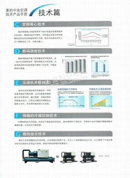 廣東美的商用空調設備 產品手冊、技術資料與電商平臺導覽